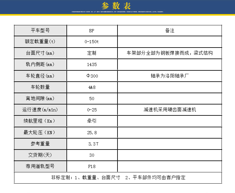 無動力軌道車參數(shù)表